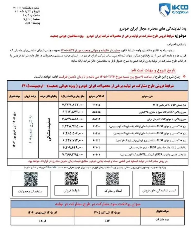 ایران خودرو 