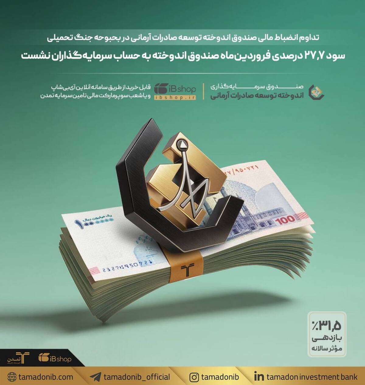 سود 27.7 درصدی فروردین‌ماه صندوق اندوخته به حساب سرمایه‌گذاران نشست /تداوم انضباط مالی صندوق اندوخته توسعه صادرات آرمانی در بحبوحه جنگ تحمیلی