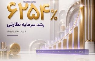 رشد ۶۲۵۴ درصدی سرمایه نظارتی بانک اقتصادنوین