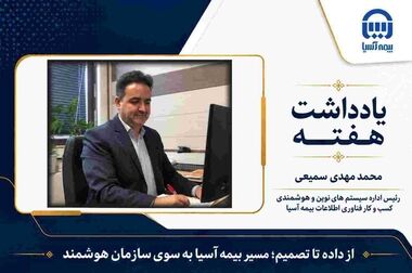 درج اوراق مشارکت شهرداری مشهد در بورس تهران