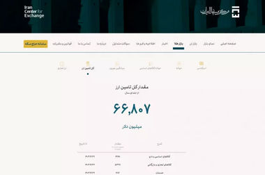 تثبیت نرخ ارز تجاری/ افزایش سرمایه نظام بانکی به ۱۰۰۰ همت