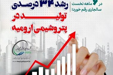سهم پتروشیمی ارومیه (شاروم) همچنان صعودی
