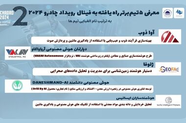تغییر در مدیریت باشگاه چادرملوی اردکان