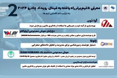 شرکت معدنی و صنعتی چادرملو «برند برتر مسئولیت اجتماعی» شد
