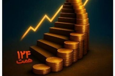 هشدار بانک ملی ایران نسبت به لینک‌های مشکوک و پیامک‌های جعلی