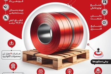 نقش‌آفرینی امور کارکنان در تقسیم کارکنان جدیدالاستخدام