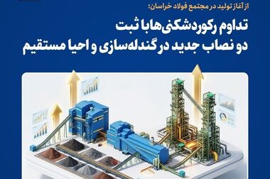  دیدار رئیس معاون مدیرکل و آموزش و پرورش نیشابور با مدیرعامل فولاد خراسان 