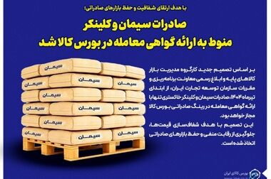 ارزش معاملات بازار مشتقه و مالی بورس کالا به ۵.۱ همت رسید