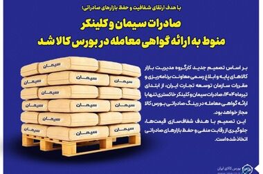 ارزش معاملات بازار مشتقه و مالی بورس کالا به ۵.۱ همت رسید