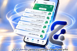 چکنو؛ ضامن تسهیلات غیرحضوری در سپینوی بانک صادرات ایران