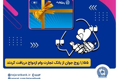 سرمایه‌گذاری استراتژیک بانک تجارت در حوزه انرژی‌های تجدیدپذیر