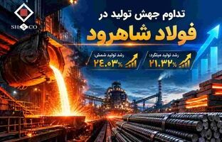 تداوم جهش تولید در فولاد شاهرود؛ اصلاحات ساختاری و همگرایی سازمانی، افق جدیدی برای سهامداران ترسیم کرد