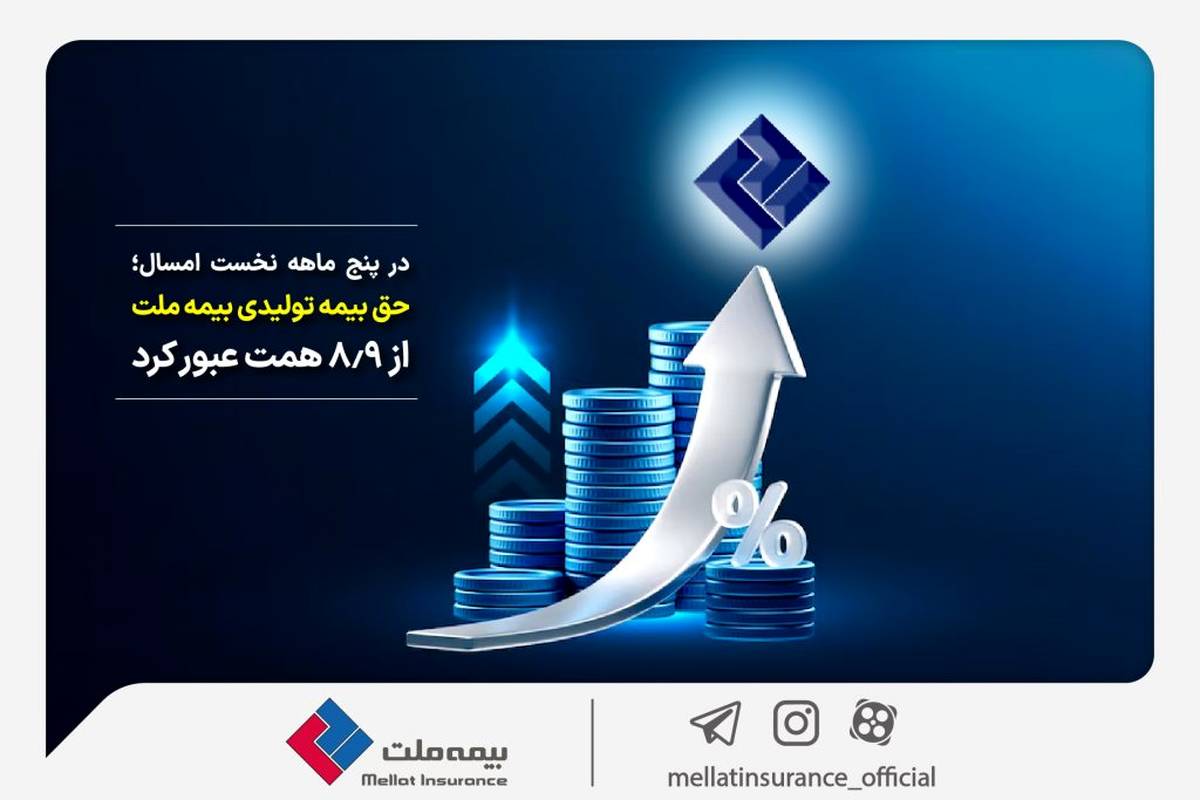 حق بیمه تولیدی بیمه‌ ملت از 8.9 همت عبور کرد