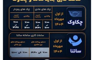  تغییر ساعت کاری سامانه های ساتنا و پایا از اول مهرماه ۱۴۰۴