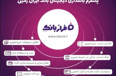 ​ثبت نام خودروی وارداتی در بانک ایران زمین