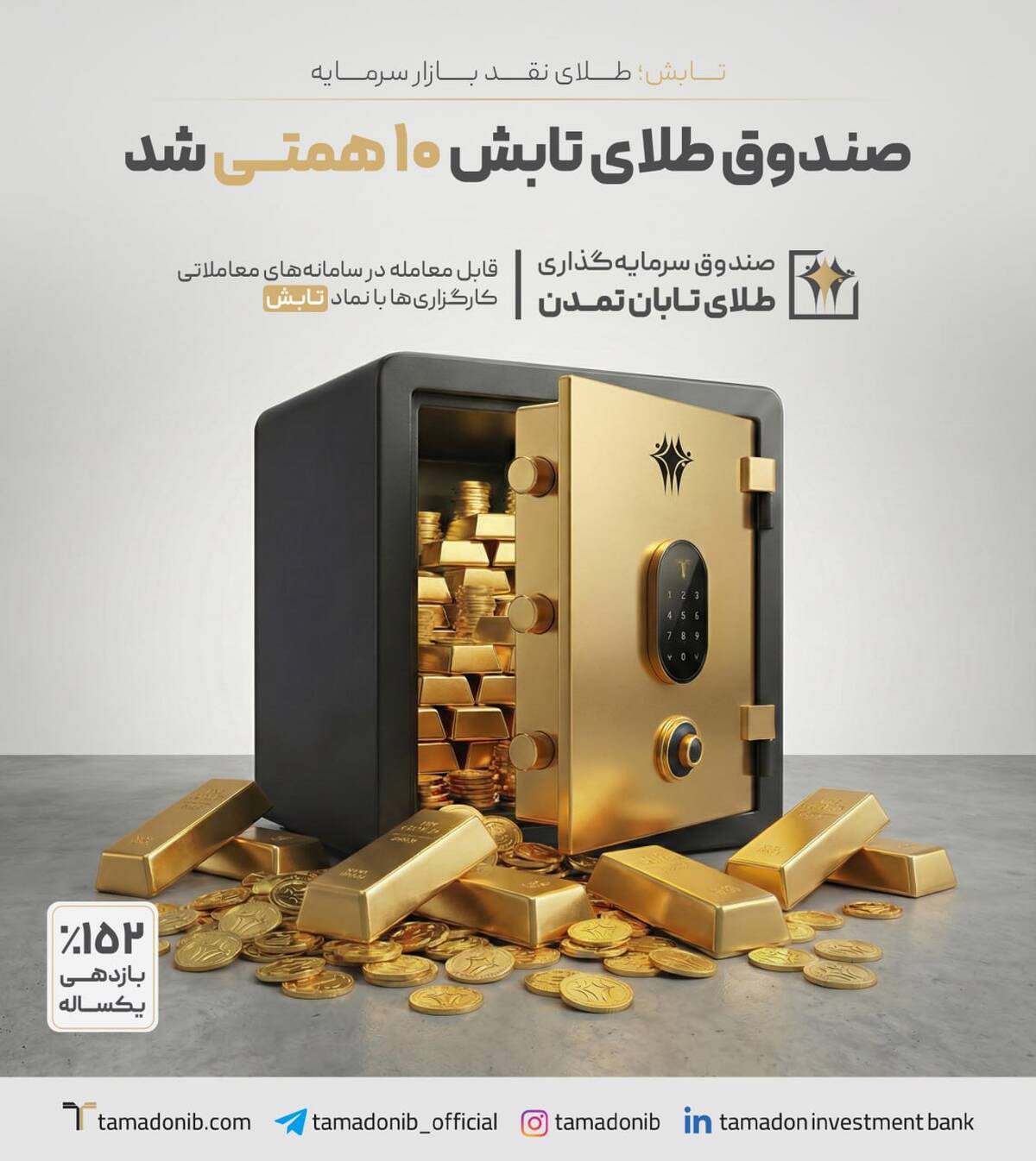صندوق طلای «تابش» از مرز ۱۰ همت عبور کرد