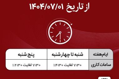 تمرکز بر مردمی سازی بانک پارسیان، ارتقای بهره وری، توسعه سرمایه انسانی و تحول فناورانه