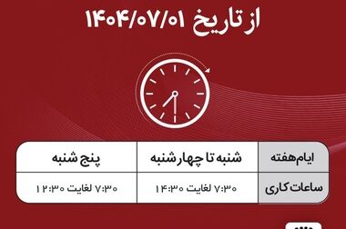 پارسیان، بانک برتر در حوزه ضمانت نامه شد