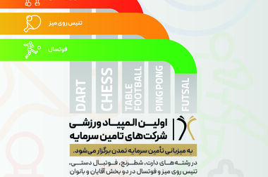 تفاهم آی‌بی‌شاپ و فدراسیون چوگان؛ گامی برای احیای ورزشی کهن