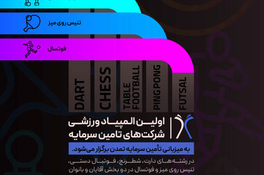 صندوق در سهام ”آتیمس“، گزینه‌ای مطلوب برای سرمایه‌گذاران