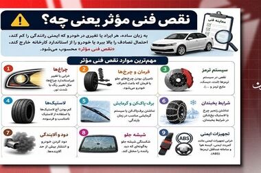 ثبت 410 هزار فقره تخلفات شبانه وسایل نقلیه سنگین از ابتدای سال 1405