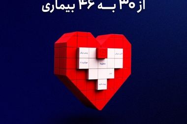 بیمه سامان مجوز صدور "بیمه‌نامه حق مالکیت ساختمان مسکونی" را دریافت کرد