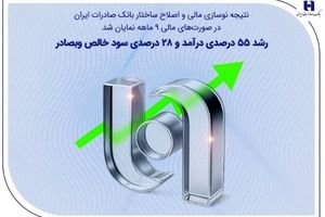 رشد ۵۵ درصدی درآمد و ۲۸ درصدی سود خالص وبصادر
