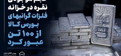 مرحله دوم پذیره ‌نویسی دهمین صندوق نقره با موفقیت انجام شد