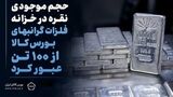 مرحله دوم پذیره ‌نویسی دهمین صندوق نقره با موفقیت انجام شد