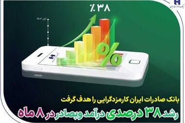 ​بازدید معاون پارلمانی رییس‌جمهور از غرفه بانک صادرات ایران در نمایشگاه بیمارستان‌سازی