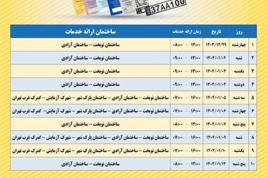 ثبت بیش از ۳۰۱ هزار تماس در سامانه ۰۹۶۲۹ طی نوروز ۱۴۰۴