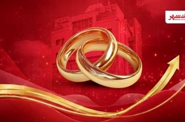 برات الکترونیکی بانک شهر؛ ابزار اختصاصی معاملات بورس انرژی