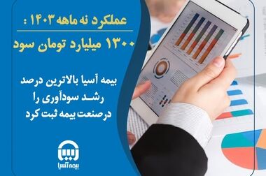  پرتفوی آسیا به سمت زندگی چرخید
