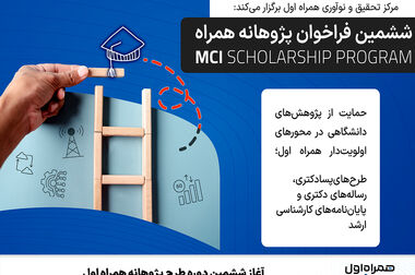بازگشت شماره‌های خاص همراه اول با عرضه «سری به‌یادماندنی»