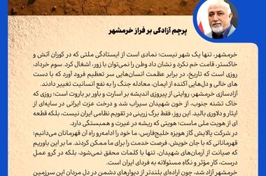پیام مدیرعامل شرکت پالایش گاز هویزه به مناسبت هفته دفاع مقدس 