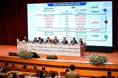 انعقاد ۲ قرارداد با دانشگاه‌های تهران و صنعتی شریف/ رونمایی از ۷ پروژه فناورانه‌ای که از سوی صندوق سرمایه‌گذاری خطرپذیر خلیج‌فارس تأمین مالی می‌شوند/ سرمایه‌گذاری هلدینگ خلیج‌فارس در آزمایشگاه هوش مصنوعی صنعت نفت، گاز و پتروشیمی