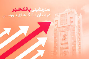 بانک شهر و دیجی‌ پی تفاهم‌نامه همکاری استراتژیک امضاء کردند