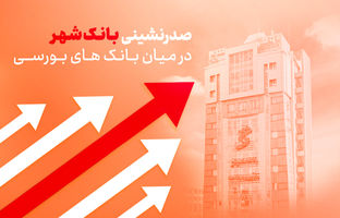 صدرنشینی بانک‌شهر در میان بانک‌های بورسی