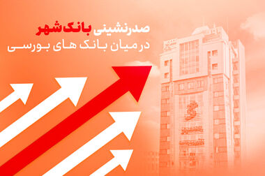  «ایمان امینی پور» به عنوان معاون شعب و بانکداری شرکتی بانک شهر معرفی شد