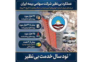 برگزاری مراسم بزرگداشت امام شهید ایران در شرکت سهامی بیمه ایران