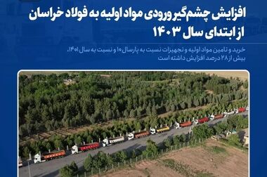 قهرمانی فولاد خراسان در ششمین دوره مسابقات شنا کارگران کشور