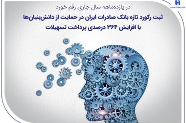 پیام مدیران و کارکنان بانک صادرات ایران به مناسبت انتخاب سومین رهبر انقلاب اسلامی