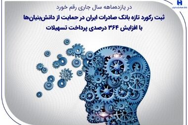 همراهی بی‌وقفه بانک صادرات ایران با مردم؛ خدمات بانکی در دسترس‌تر از همیشه