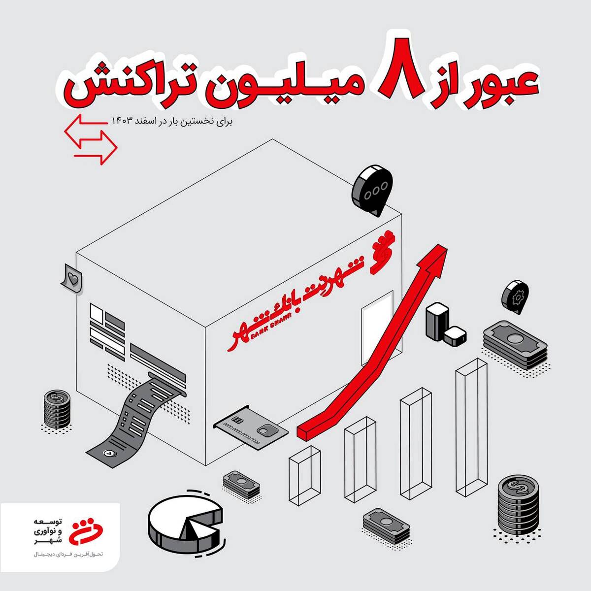 عبور تعداد تراکنش‌ها در پیشخوان‌های شهرنت از مرز ۸ میلیون در اسفندماه 1403