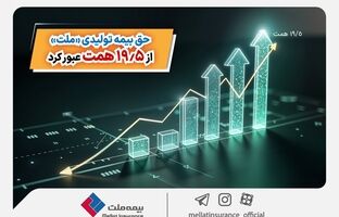 حق بیمه تولیدی «ملت» از 19.5 همت عبور کرد/ رشد 4 برابری حق بیمه تولید شده «ملت» در 11 ماهه 1403
