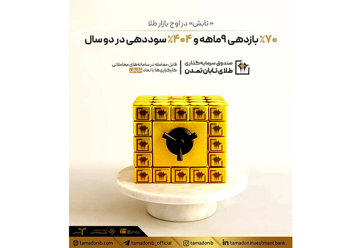 « تابش» در اوج بازار طلا؛ ۷۰٪ بازدهی ۹‌ماهه و ۴۰۴٪ سوددهی در دو سال