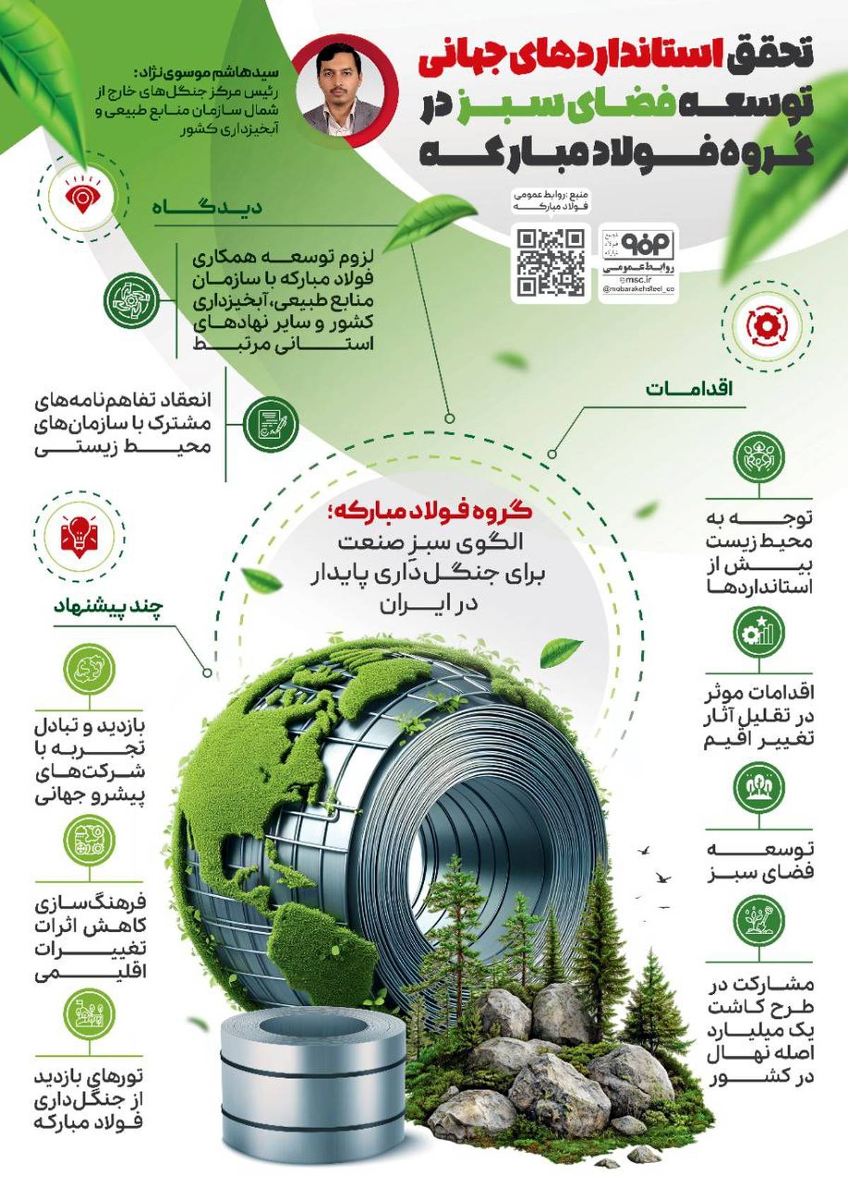 تحقق استاندارهای جهانی توسعه فضای سبز در گروه فولاد مبارکه