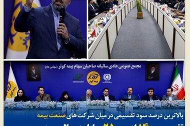 کسب سود خالص بالغ بر ۱۰۸۰ میلیارد تومان در سه ماهه اول