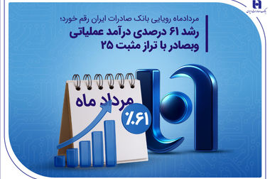 برگزاری بزرگترین کنسرت مردمی تاریخ موسیقی ایران با حضور همایون شجریان در میدان آزادی/ همایون شجریان: بانک صادرات ایران همراه ما در کنار مردم ایستاده است