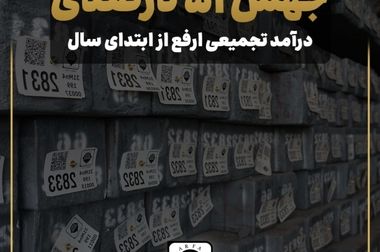سودآوری لجستیک فولاد ارفع با وجود افت درآمد عملیاتی